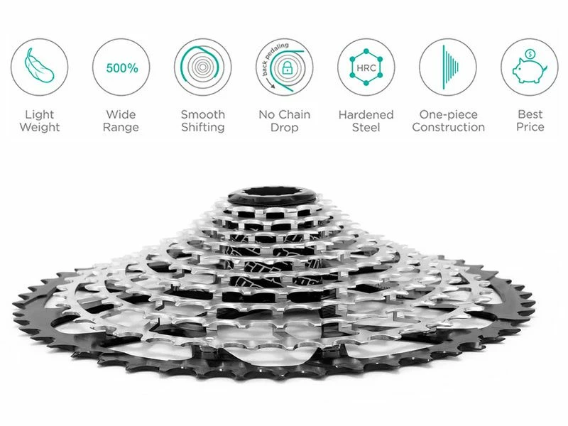 Garbaruk Cassette Standard HG 11 Vitesses Orange 6 Garbaruk Cassette Standard HG 11 Vitesses Orange – Image 4